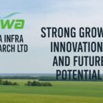 EFFWA INFRA & RESEARCH LTD FY25 Review: Strong Financials and Strategic Innovations