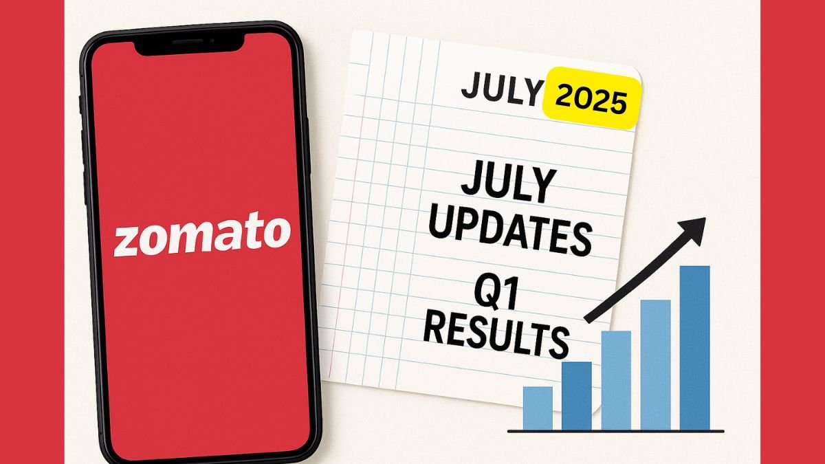 Eternal (Zomato) July 2025 Update Profit Drops, Blinkit Expands, and New Challenges Ahead