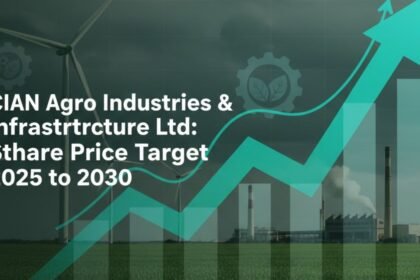 CIAN Agro Industries & Infrastructure Ltd: Share Price Target 2025 to 2030