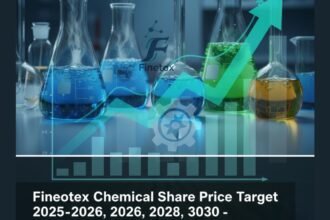 Fineotex Chemical Share Price Target 2025, 2026, 2028, 2030 | फाइनोटेक्स शेयर प्राइस भविष्यवाणी