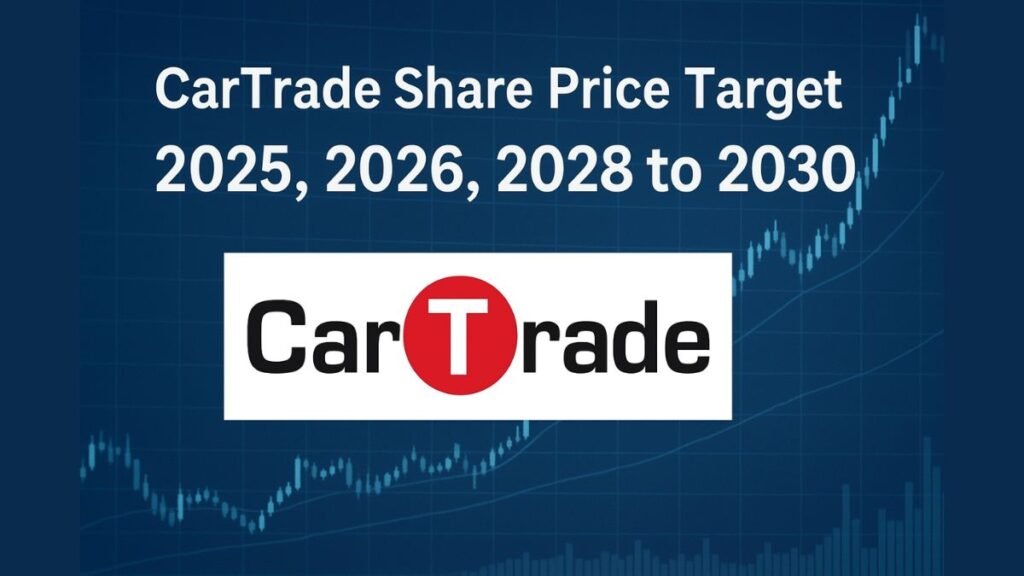 CarTrade Share Price Target 2025, 2026, 2028, 2030