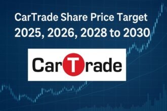 CarTrade Share Price Target 2025, 2026, 2028, 2030