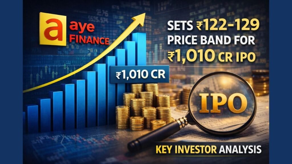 Aye Finance Sets ₹122-129 Price Band for ₹1,010 Cr IPO - Key Investor Analysis