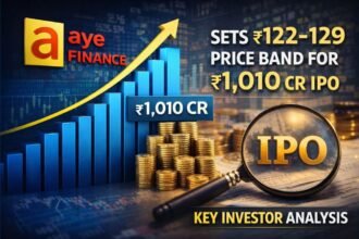 Aye Finance Sets ₹122-129 Price Band for ₹1,010 Cr IPO - Key Investor Analysis